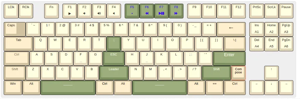 Vym Keymap Layout - Green Accent (Vintage Light)